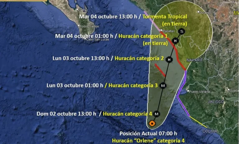 Huracán ‘Orlene’ cobra fuerza, ya es categoría 4