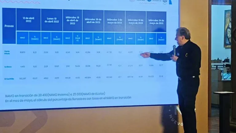 Informa AyD presas de Nuevo León se benefician con lluvias