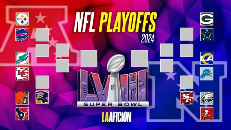 Playoffs NFL 2024: Así quedan los partidos de la Ronda Divisional