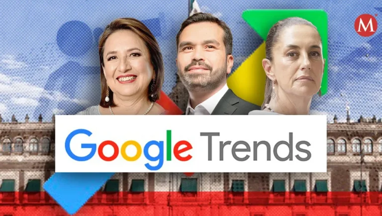 Así cambió la popularidad de Sheinbaum, Xóchitl y Máynez en Google