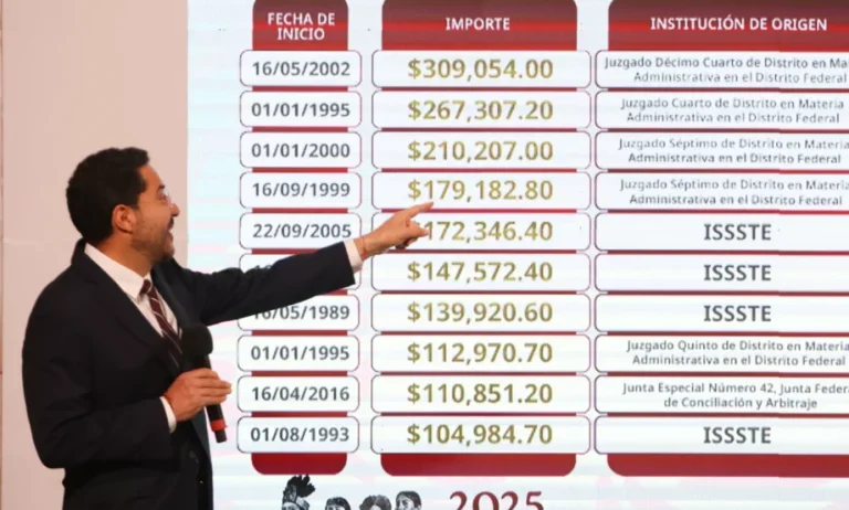 Gobierno presenta propuesta a CNTE para mejorar sistema de pensiones