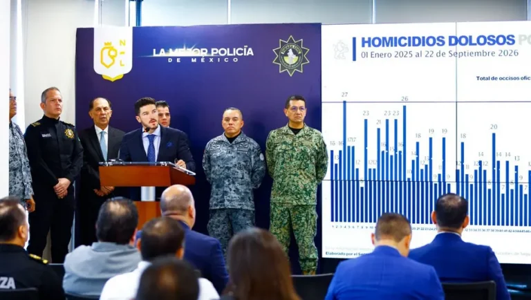Samuel García destaca reducción de homicidios y robos en Nuevo León